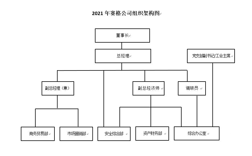 海燕策略百家论坛 - 海燕策略研究中心_产品6527