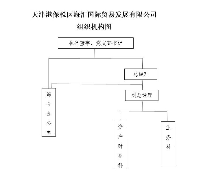 海燕策略百家论坛 - 海燕策略研究中心_活动2586